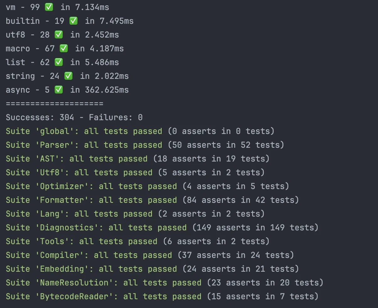 ./unittests